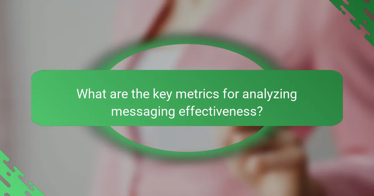 What are the key metrics for analyzing messaging effectiveness?